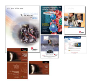 beckman coulter cytometry